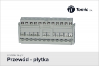Złącza przew&oacute;d - płytka